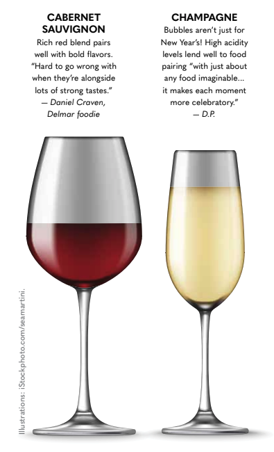 More Winter Wine recommendations