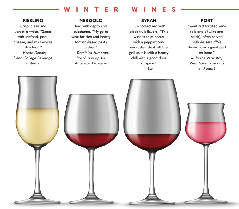 Wines to pair with winter meals