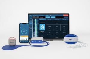 HFX IQ System Components