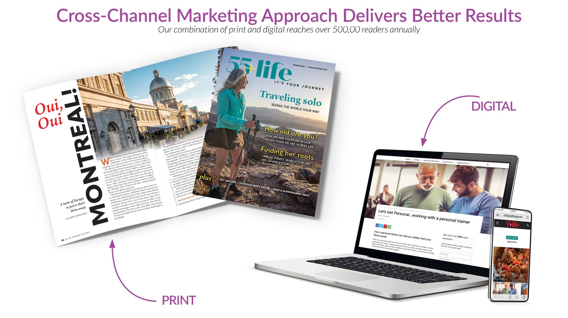 55+ Life Cross Channel Marketing Approach - Advertise with Us