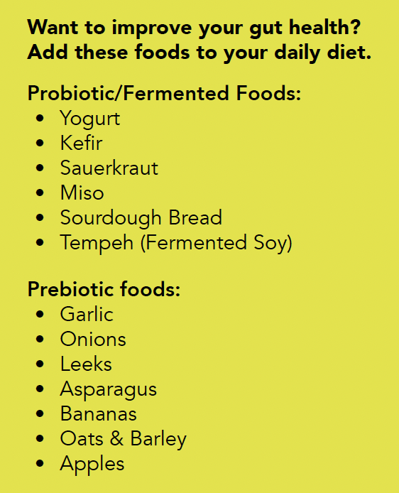 HHHN - Improving Gut Health