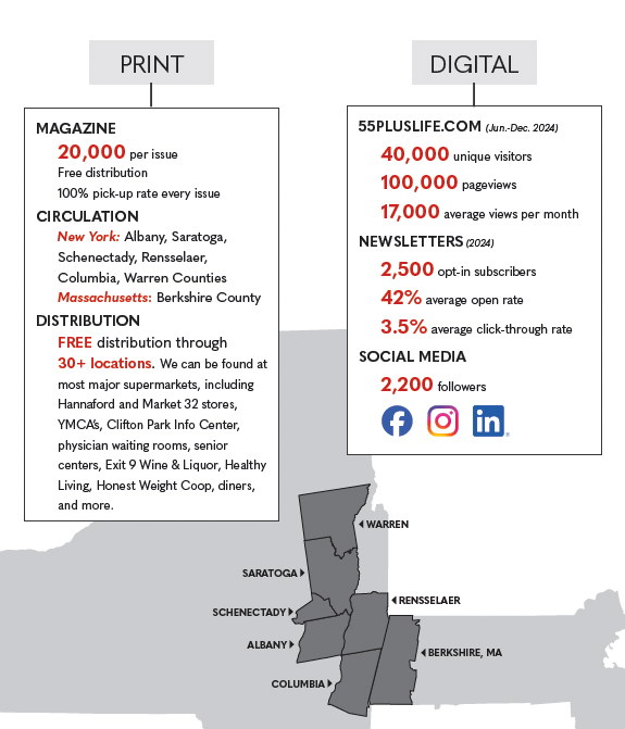 Graphic showing 55 Plus Life's Print and Digital Reach_May 2025
