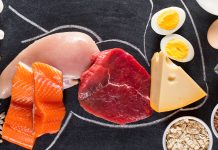 The Power of Protein Photo of protein-rich foods (raw chicken, salmon, steak, cheeses and eggs.